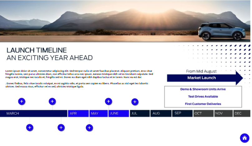 Interactive Timelines